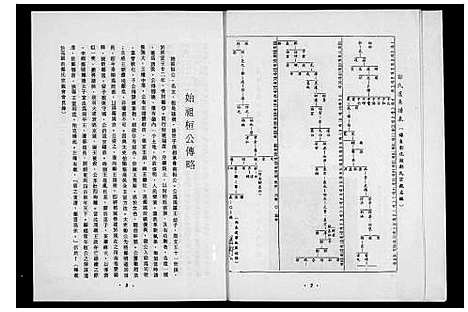 [下载][湖南宁远旅台荣阳郑氏族谱]湖南.湖南宁远旅台荣阳郑氏家谱_一.pdf