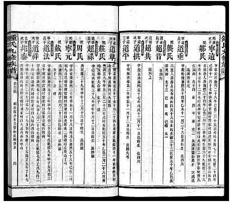 [下载][锺氏九修族谱_共3编28卷100辑_及卷首末_益阳锺氏九修族谱_资阳官厅村锺氏族谱_锺氏九修族谱]湖南.锺氏九修家谱_三.pdf