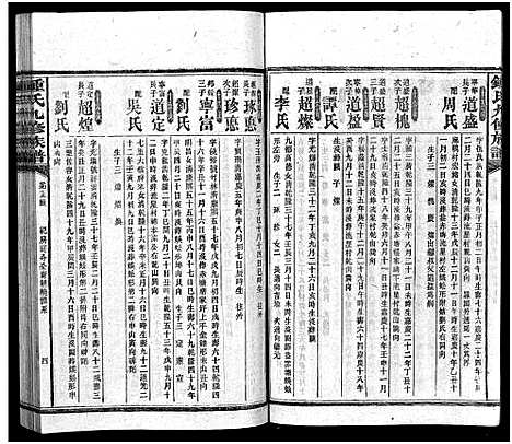 [下载][锺氏九修族谱_共3编28卷100辑_及卷首末_益阳锺氏九修族谱_资阳官厅村锺氏族谱_锺氏九修族谱]湖南.锺氏九修家谱_九.pdf