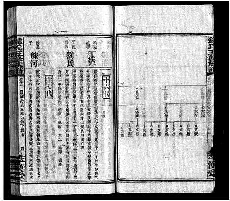 [下载][锺氏五修族谱_13卷首2卷_锺氏族谱_钟氏五修族谱]湖南.锺氏五修家谱_十二.pdf