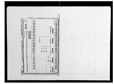 [下载][锺氏五修族谱_37卷首末各1卷]湖南.锺氏五修家谱_二.pdf