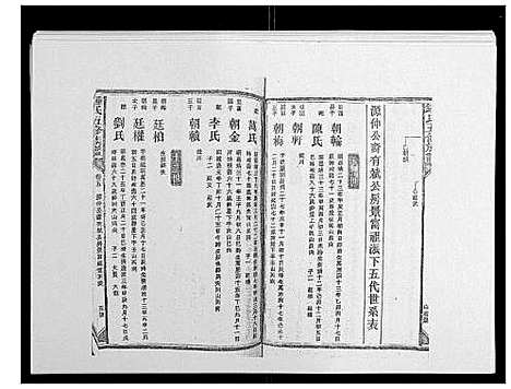 [下载][锺氏五修族谱_37卷首末各1卷]湖南.锺氏五修家谱_六.pdf