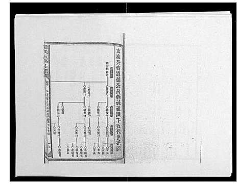 [下载][锺氏五修族谱_37卷首末各1卷]湖南.锺氏五修家谱_七.pdf