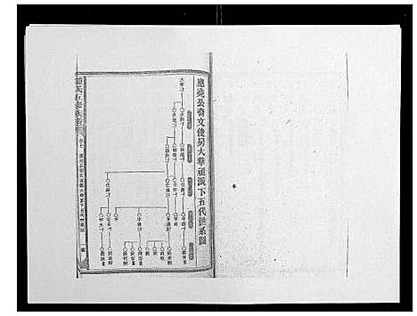 [下载][锺氏五修族谱_37卷首末各1卷]湖南.锺氏五修家谱_八.pdf