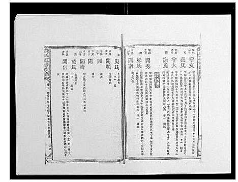 [下载][锺氏五修族谱_37卷首末各1卷]湖南.锺氏五修家谱_八.pdf