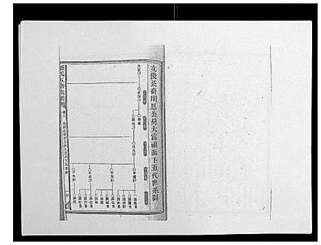 [下载][锺氏五修族谱_37卷首末各1卷]湖南.锺氏五修家谱_九.pdf