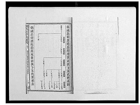 [下载][锺氏五修族谱_37卷首末各1卷]湖南.锺氏五修家谱_十一.pdf