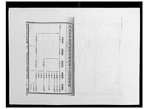 [下载][锺氏五修族谱_37卷首末各1卷]湖南.锺氏五修家谱_十二.pdf