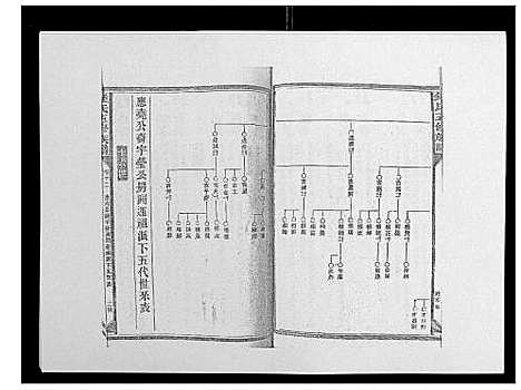 [下载][锺氏五修族谱_37卷首末各1卷]湖南.锺氏五修家谱_十三.pdf