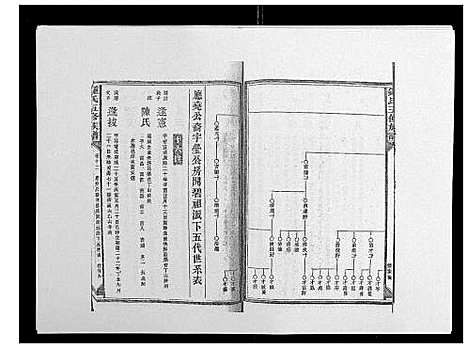 [下载][锺氏五修族谱_37卷首末各1卷]湖南.锺氏五修家谱_十四.pdf