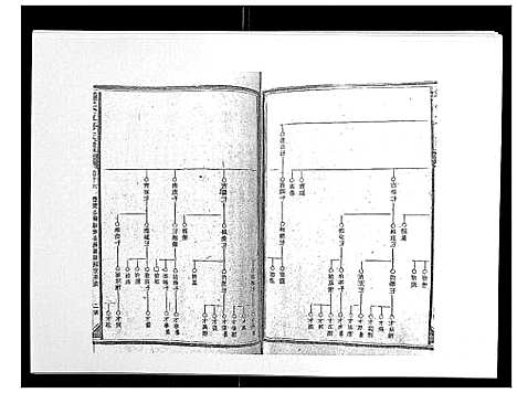 [下载][锺氏五修族谱_37卷首末各1卷]湖南.锺氏五修家谱_十七.pdf