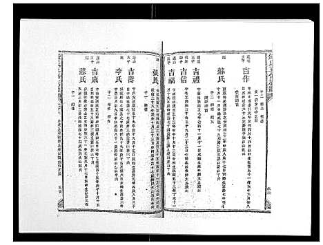 [下载][锺氏五修族谱_37卷首末各1卷]湖南.锺氏五修家谱_十七.pdf