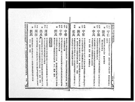 [下载][锺氏五修族谱_37卷首末各1卷]湖南.锺氏五修家谱_十八.pdf