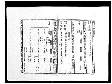 [下载][锺氏五修族谱_37卷首末各1卷]湖南.锺氏五修家谱_十八.pdf