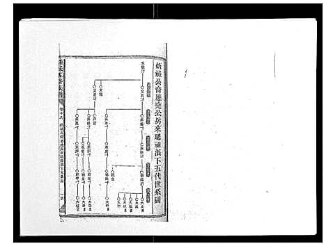 [下载][锺氏五修族谱_37卷首末各1卷]湖南.锺氏五修家谱_十九.pdf