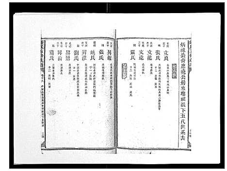 [下载][锺氏五修族谱_37卷首末各1卷]湖南.锺氏五修家谱_十九.pdf