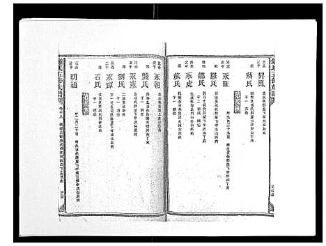 [下载][锺氏五修族谱_37卷首末各1卷]湖南.锺氏五修家谱_十九.pdf