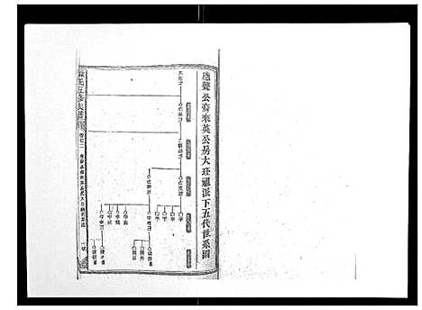 [下载][锺氏五修族谱_37卷首末各1卷]湖南.锺氏五修家谱_二十二.pdf