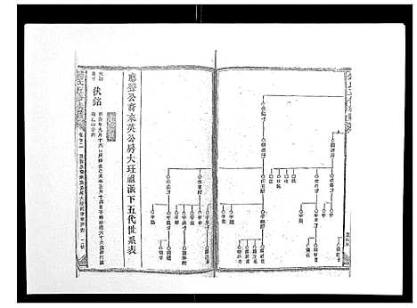 [下载][锺氏五修族谱_37卷首末各1卷]湖南.锺氏五修家谱_二十二.pdf