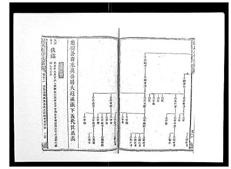 [下载][锺氏五修族谱_37卷首末各1卷]湖南.锺氏五修家谱_二十二.pdf