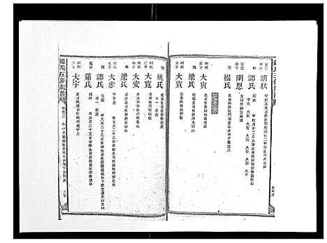 [下载][锺氏五修族谱_37卷首末各1卷]湖南.锺氏五修家谱_二十三.pdf