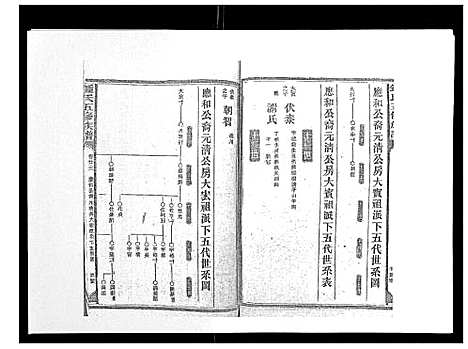 [下载][锺氏五修族谱_37卷首末各1卷]湖南.锺氏五修家谱_二十三.pdf