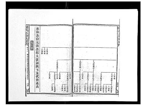 [下载][锺氏五修族谱_37卷首末各1卷]湖南.锺氏五修家谱_二十三.pdf