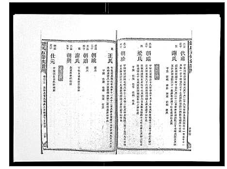 [下载][锺氏五修族谱_37卷首末各1卷]湖南.锺氏五修家谱_二十三.pdf