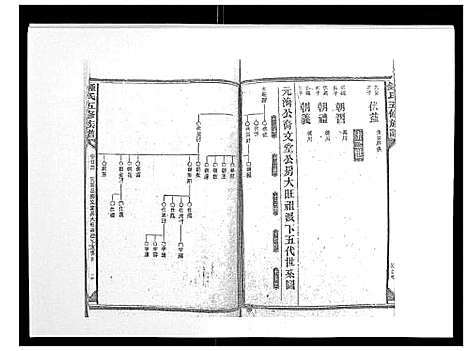 [下载][锺氏五修族谱_37卷首末各1卷]湖南.锺氏五修家谱_二十四.pdf