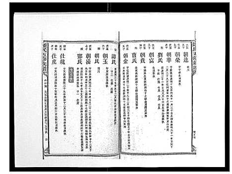 [下载][锺氏五修族谱_37卷首末各1卷]湖南.锺氏五修家谱_二十四.pdf