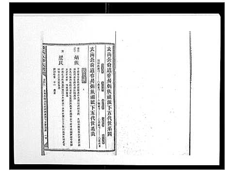 [下载][锺氏五修族谱_37卷首末各1卷]湖南.锺氏五修家谱_二十六.pdf