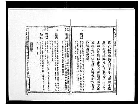 [下载][锺氏五修族谱_37卷首末各1卷]湖南.锺氏五修家谱_二十六.pdf