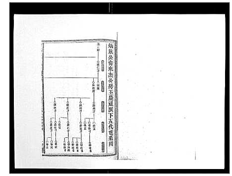 [下载][锺氏五修族谱_37卷首末各1卷]湖南.锺氏五修家谱_二十七.pdf