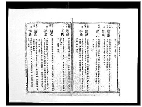 [下载][锺氏五修族谱_37卷首末各1卷]湖南.锺氏五修家谱_二十七.pdf