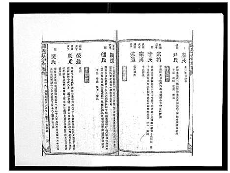 [下载][锺氏五修族谱_37卷首末各1卷]湖南.锺氏五修家谱_二十八.pdf