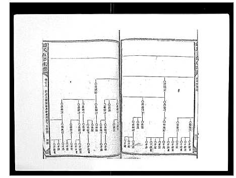 [下载][锺氏五修族谱_37卷首末各1卷]湖南.锺氏五修家谱_二十八.pdf