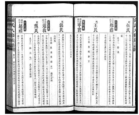 [下载][锺氏八修族谱_45卷首1卷末2卷]湖南.锺氏八修家谱_二.pdf