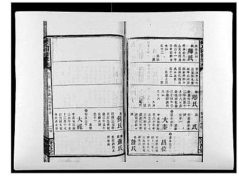 [下载][锺氏四修家乘_12卷首1卷]湖南.锺氏四修家乘_五.pdf