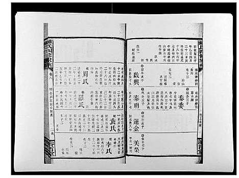 [下载][锺氏四修家乘_12卷首1卷]湖南.锺氏四修家乘_十.pdf