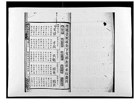 [下载][锺氏四修家乘_12卷首1卷]湖南.锺氏四修家乘_十四.pdf