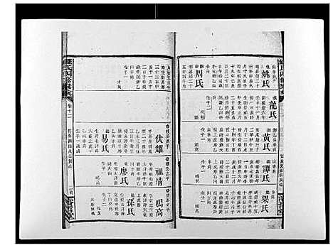 [下载][锺氏四修家乘_12卷首1卷]湖南.锺氏四修家乘_十四.pdf