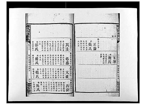 [下载][锺氏四修家乘_12卷首1卷]湖南.锺氏四修家乘_十四.pdf