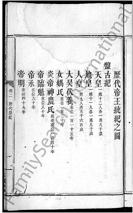 [下载][锺氏家谱_9卷_含卷首_锺氏重修支谱]湖南.锺氏家谱_二.pdf