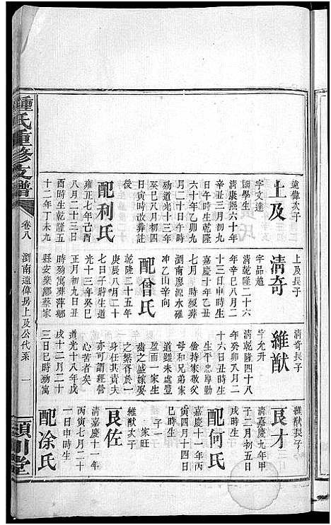 [下载][锺氏家谱_9卷_含卷首_锺氏重修支谱]湖南.锺氏家谱_七.pdf