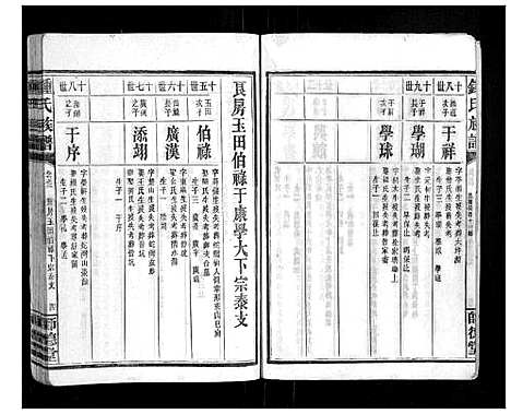 [下载][锺氏族谱]湖南.锺氏家谱_三.pdf