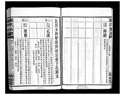 [下载][锺氏族谱]湖南.锺氏家谱_七.pdf