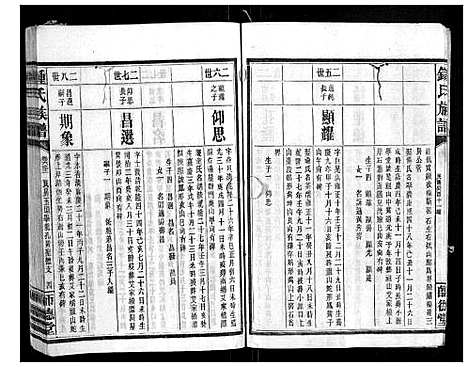 [下载][锺氏族谱]湖南.锺氏家谱_九.pdf