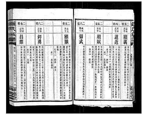 [下载][锺氏族谱]湖南.锺氏家谱_十.pdf