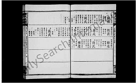 [下载][锺氏族谱_36卷首2卷_末1卷]湖南.锺氏家谱_三.pdf