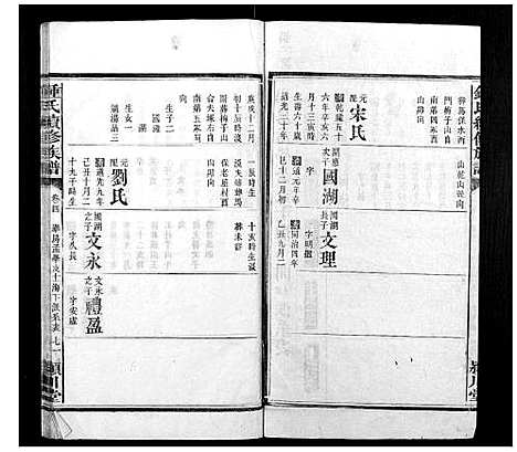 [下载][锺氏续修族谱_9卷]湖南.锺氏续修家谱_五.pdf